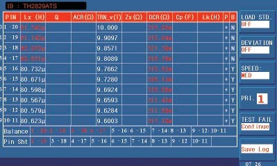 同惠TH2829AX变压器综合测试仪，两组主、副参数同时显示
