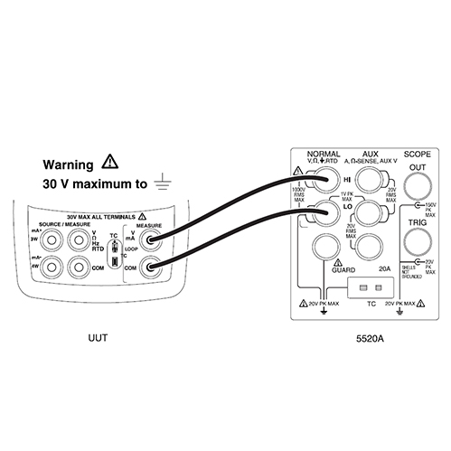 Fluke724系列多功能温度校准器2.jpg