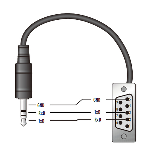 FLUKE9102S干体炉3.jpg