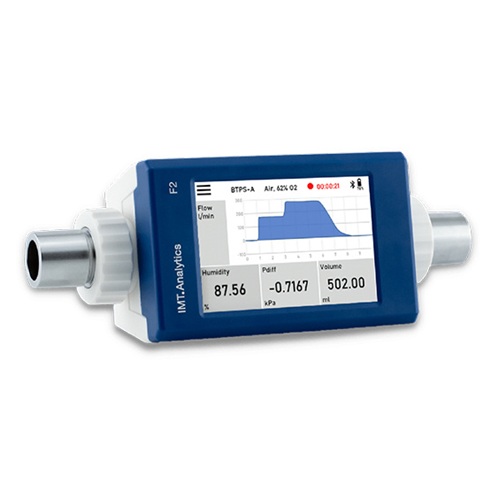 RIGEL MEDICAL 