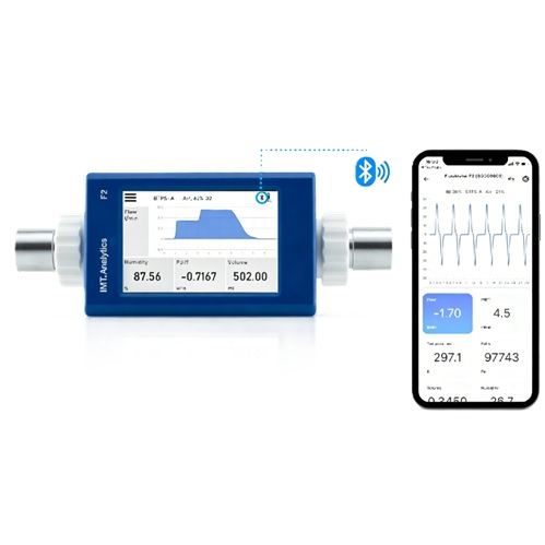 RIGEL MEDICAL FLOWMETER F2呼吸机测试仪3.jpg